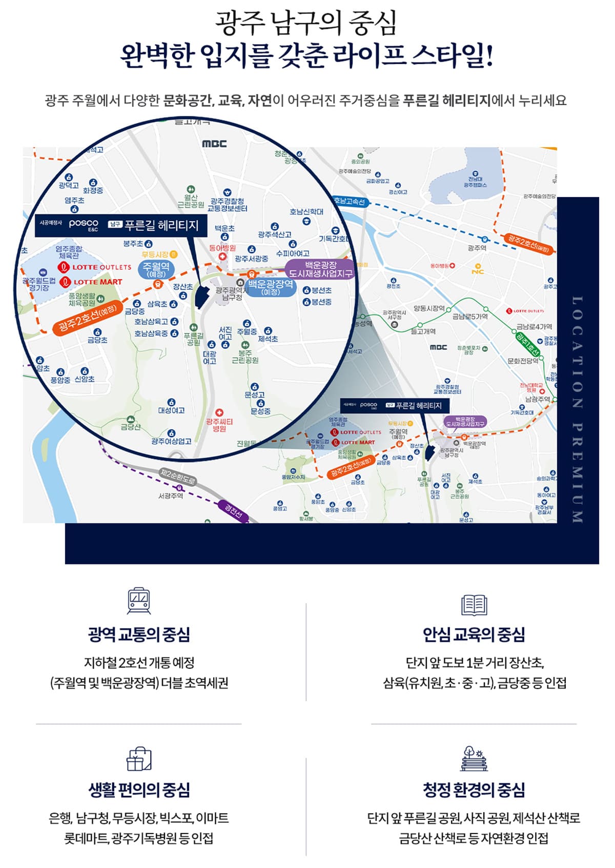 입지환경