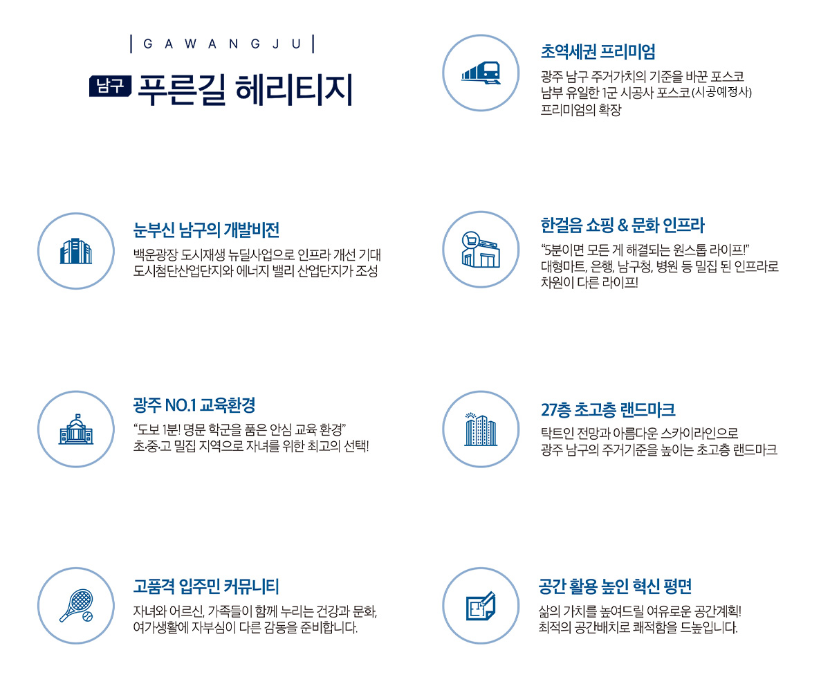 프리미엄